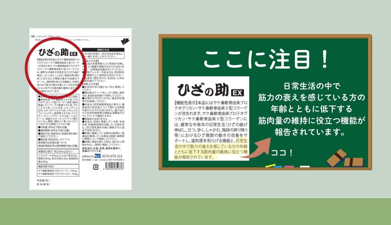 グラフ